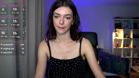 Snapshot of 0_perfect_imperfection_0 chatting on September 13, 2025, 9:03 pm Olivia online show from September 13, 2025, 9:03 pm