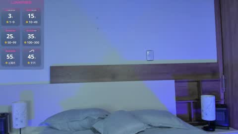 Snapshot of _fullmoon chatting on January 31, 2025, 11:45 pm  fullmoon online show from January 31, 2025, 11:45 pm