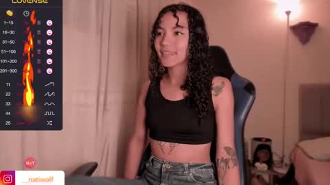 Nati - Independ model online show from January 7, 2025, 7:38 pm