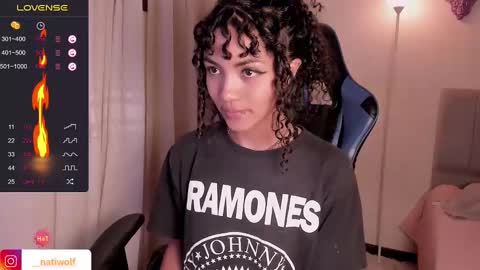 Nati - Independ model online show from January 15, 2025, 5:47 pm