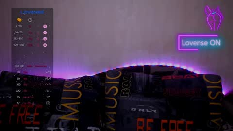 Snapshot of _pando4ka_ chatting on January 22, 2025, 2:03 pm  pando4ka  online show from January 22, 2025, 2:03 pm