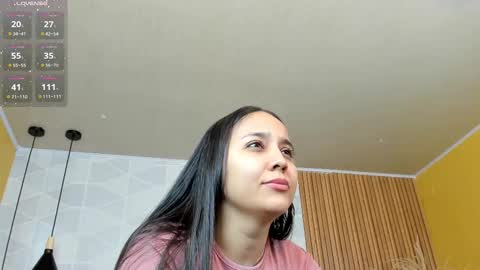 Antonella  online show from January 17, 2026, 12:32 pm