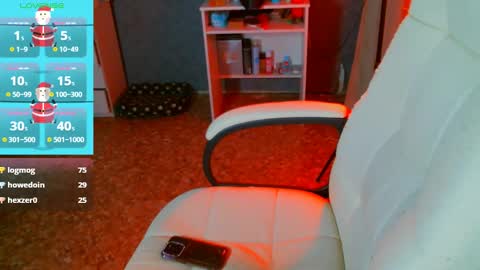Snapshot of _sweet_ruby_ chatting on February 8, 2025, 11:33 am Milana welcome to my world online show from February 8, 2025, 11:33 am