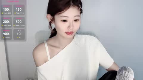 a_sweet_168_m online show from May 8, 2026, 11:54 pm