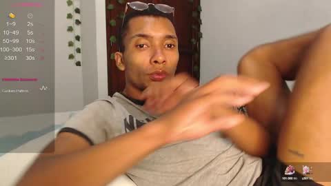 Heyy my name is Aaron online show from January 5, 2025, 11:44 pm