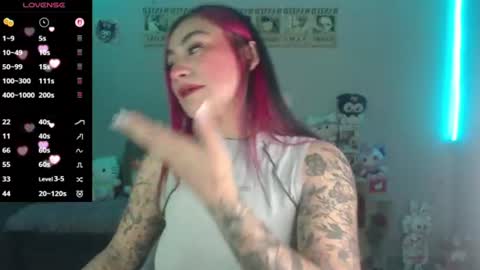 Snapshot of abbie_stone_ chatting on June 14, 2026, 2:09 am abbie 70OFF online show from June 14, 2026, 2:09 am