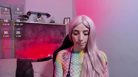 Abby  smiith online show from January 13, 2025, 4:39 am