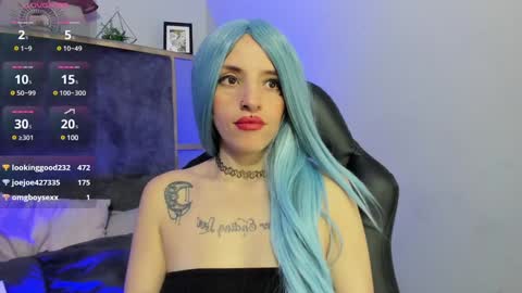 Abby  smiith online show from January 23, 2025, 9:08 am