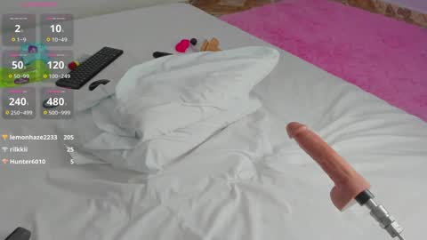 Snapshot of abby_anderson_ chatting on December 31, 2024, 7:42 am . . online show from December 31, 2024, 7:42 am