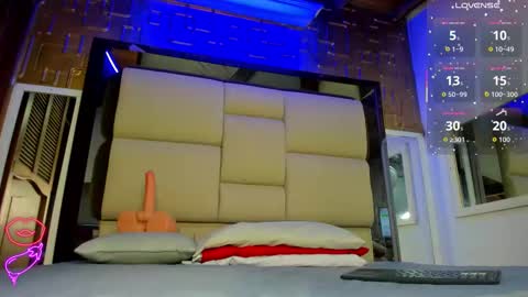 Snapshot of abby_palacio chatting on March 19, 2026, 7:51 pm abby online show from March 19, 2026, 7:51 pm