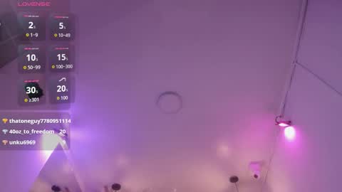 ABBY online show from February 3, 2026, 6:40 am