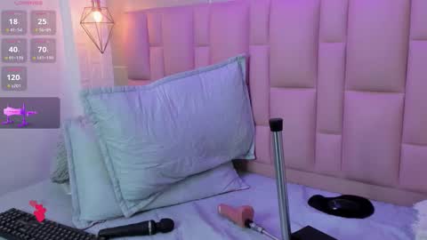 Snapshot of abbyadams23 chatting on March 7, 2026, 3:58 am abbyadams23 online show from March 7, 2026, 3:58 am