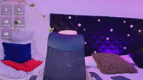 Snapshot of abbysaennz chatting on September 26, 2025, 7:51 pm Abby Saenz online show from September 26, 2025, 7:51 pm