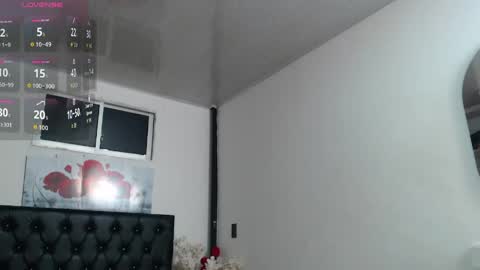 Abigail online show from May 2, 2026, 12:43 pm
