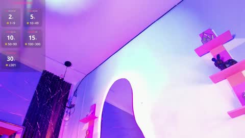 Snapshot of abiilene_cameron chatting on October 9, 2025, 2:53 am abiilene_cameron online show from October 9, 2025, 2:53 am