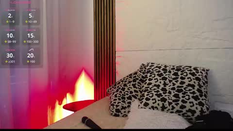 Snapshot of abril_lottie4 chatting on September 16, 2025, 9:27 pm ABRIL online show from September 16, 2025, 9:27 pm