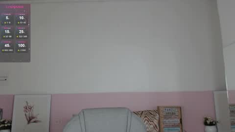 Snapshot of adhara_cortez chatting on January 4, 2025, 2:25 am Adhara Cortez  online show from January 4, 2025, 2:25 am