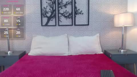 Snapshot of adri_velvet chatting on March 3, 2026, 3:12 am Adri online show from March 3, 2026, 3:12 am