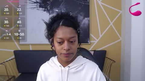 Snapshot of agatha_amaya chatting on November 13, 2025, 1:43 pm agatha_amaya online show from November 13, 2025, 1:43 pm