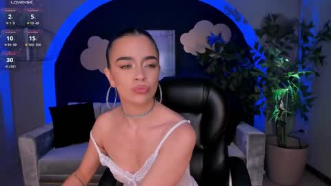 Snapshot of alanacraft chatting on March 1, 2025, 4:15 am Alana online show from March 1, 2025, 4:15 am