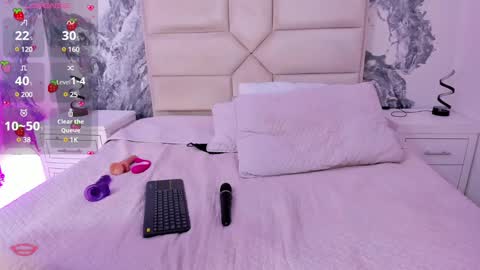 Alana Ryder online show from December 3, 2024, 6:06 pm
