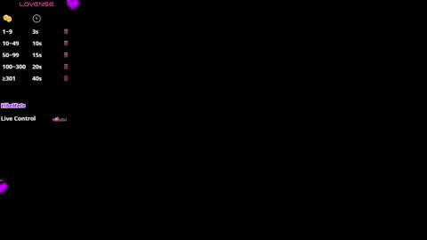 Alejandra online show from January 14, 2026, 11:16 am