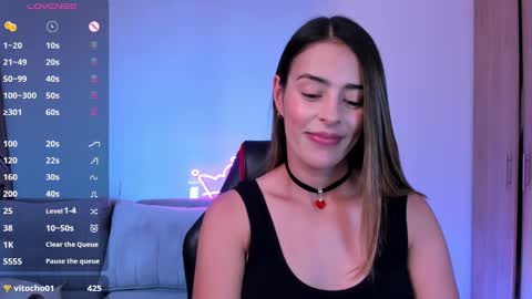 AlessandraMoreli Its my birthday online show from January 26, 2025, 3:58 pm