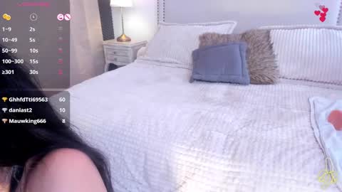 Alessia cruz online show from December 27, 2024, 4:43 pm