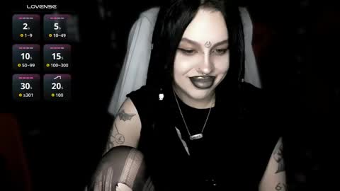 Alex Succubus online show from May 2, 2026, 9:42 pm