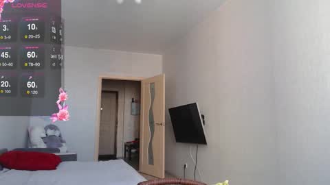 Snapshot of alexa_cruze chatting on February 25, 2026, 11:42 am Alexa online show from February 25, 2026, 11:42 am