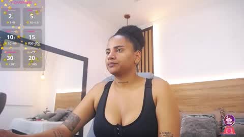 Snapshot of alexa_forbes_ chatting on June 2, 2026, 3:08 am Alexa Forbes online show from June 2, 2026, 3:08 am