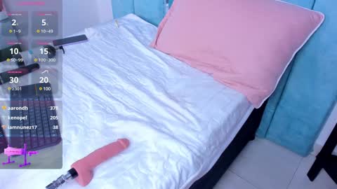 Snapshot of alexaa_small chatting on February 4, 2025, 3:15 pm alexaa_small online show from February 4, 2025, 3:15 pm