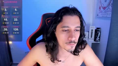 alexfloreszzz online show from March 7, 2025, 4:00 pm
