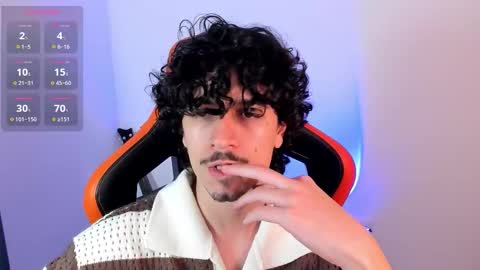 alexfloreszzz online show from January 13, 2026, 10:15 pm