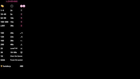 Snapshot of alexx_oconor chatting on December 24, 2024, 12:55 pm Alex Oconnor online show from December 24, 2024, 12:55 pm