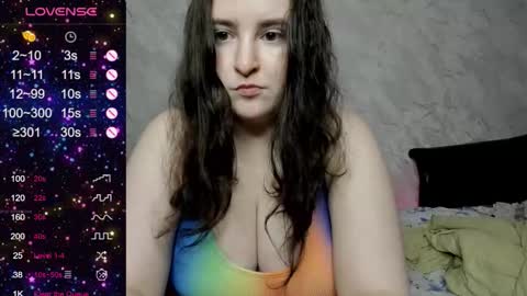 Snapshot of alice_allens chatting on September 19, 2025, 11:11 am Alice online show from September 19, 2025, 11:11 am