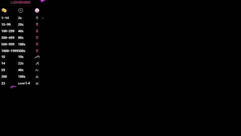   Alice  online show from October 25, 2025, 12:07 am