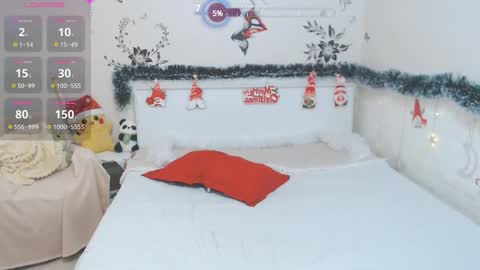 Snapshot of alice_d0ll chatting on January 1, 2025, 2:30 am Alice  online show from January 1, 2025, 2:30 am