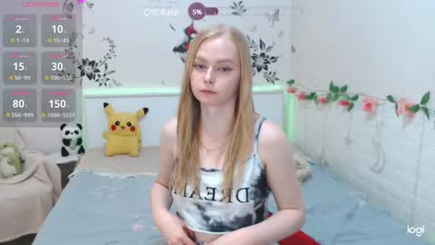 Snapshot of alice_d0ll chatting on February 28, 2025, 5:37 am Alice  online show from February 28, 2025, 5:37 am