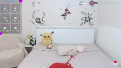 Alice  online show from July 14, 2026, 2:05 am