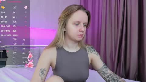 Alice  GMT2 Mon 3-9 AM Tue 3-9 AM Fri 3-9 AM Sat 3-9 AM Sun 3-9 AM online show from December 8, 2024, 1:02 am