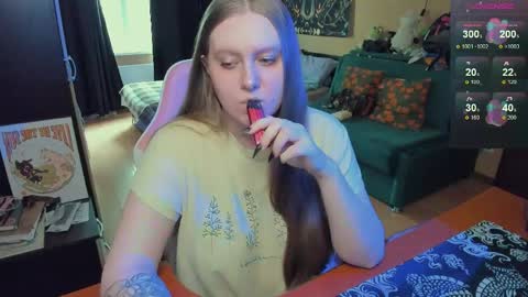 Snapshot of alice_dreamgirl_ chatting on May 12, 2026, 12:35 pm Alice 3 online show from May 12, 2026, 12:35 pm