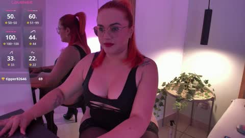 alice_rodman online show from February 8, 2026, 3:48 pm