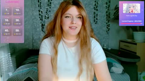 Snapshot of alicecaseyy chatting on April 14, 2026, 1:06 pm AliceCasey online show from April 14, 2026, 1:06 pm
