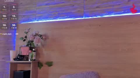 Snapshot of aliceclark__ chatting on January 11, 2025, 3:31 pm Alice  online show from January 11, 2025, 3:31 pm