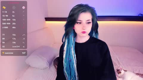 Alice online show from April 12, 2026, 4:39 am