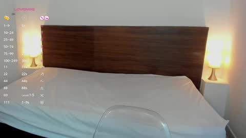 Snapshot of aliceross1 chatting on January 14, 2025, 2:50 am AliceRoss online show from January 14, 2025, 2:50 am