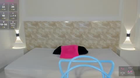 Snapshot of aliceross1 chatting on October 21, 2025, 8:31 pm AliceRoss online show from October 21, 2025, 8:31 pm