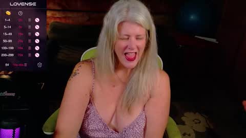 Alices Curiosity online show from October 6, 2025, 3:04 am