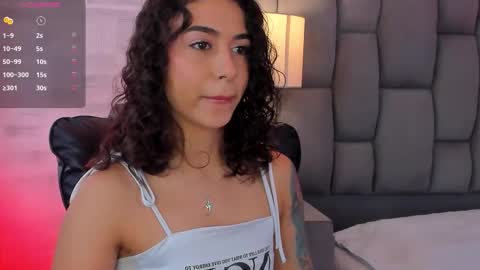 Snapshot of alicestevens_ chatting on February 9, 2026, 1:59 pm Alicestevens online show from February 9, 2026, 1:59 pm